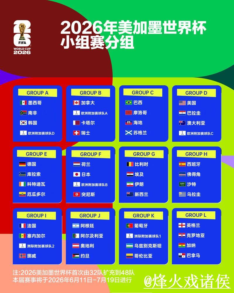 2026最新世界杯竞猜平台排行榜推荐！