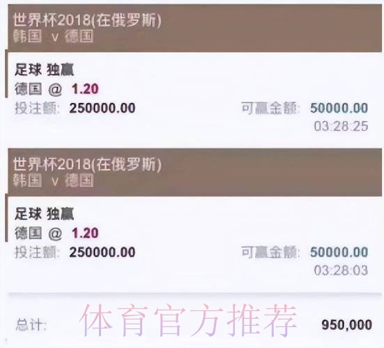 世界杯手机投注热门平台推荐