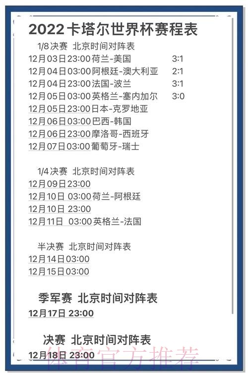 全面详解世界杯比分统计与数据分析网站