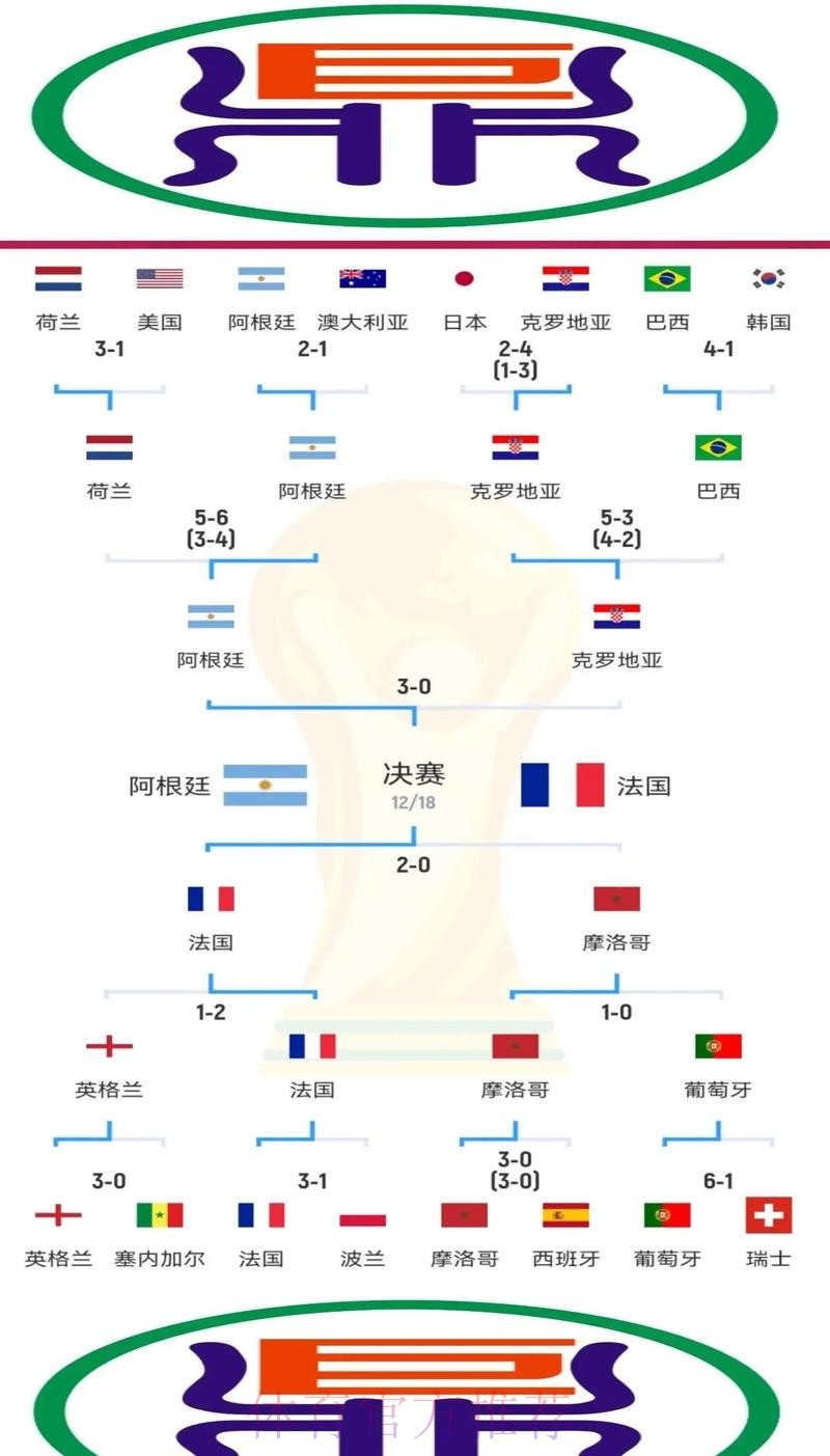 世界杯外围平台的独特优势解析 世界杯外围平台的独特优势解析