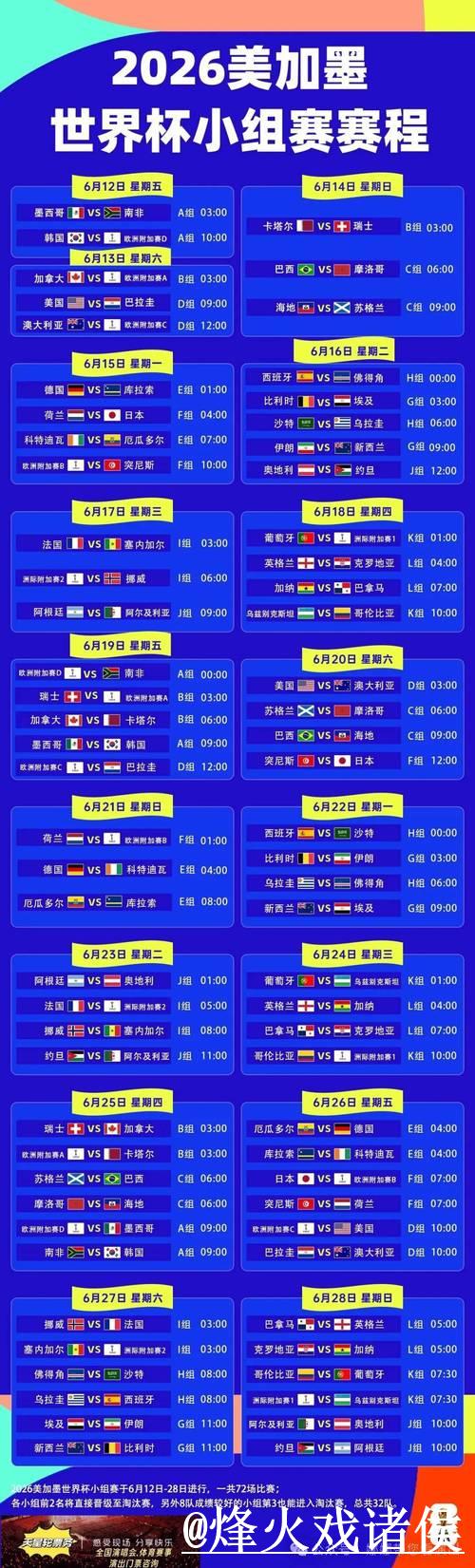 世界杯滚球排行官方指南:分析与趋势 世界杯滚球排行官方指南:分析与趋势