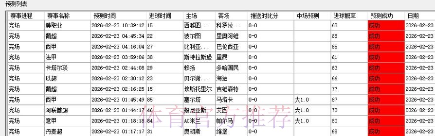 全面解析世界杯预测安全最新网址选择指南 全面解析世界杯预测安全最新网址选择指南
