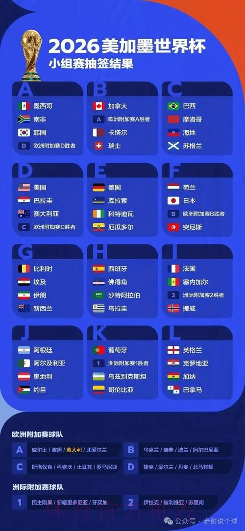 全面解析世界杯预测安全最新网址选择指南 全面解析世界杯预测安全最新网址选择指南