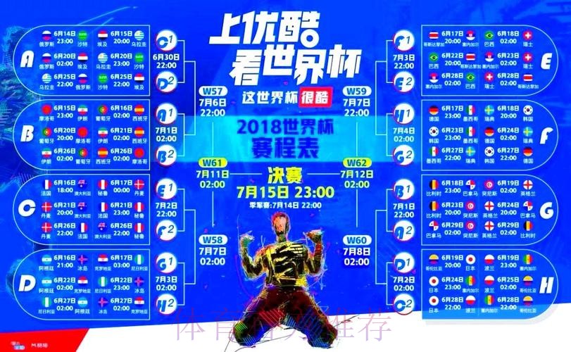 全面解析世界杯直播分析最新网址 全面解析世界杯直播分析最新网址