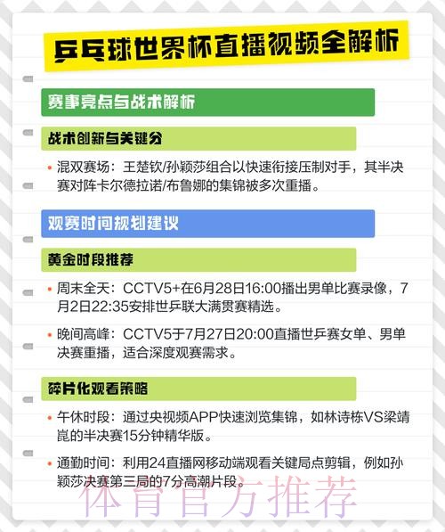 世界杯官方实时直播平台解析 世界杯官方实时直播平台解析