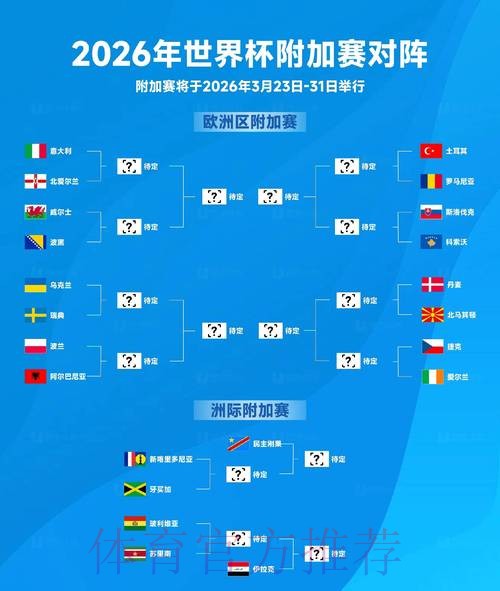 2026年世界杯全面解析:赛事亮点与看点 2026年世界杯全面解析:赛事亮点与看点